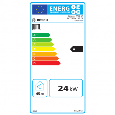 Bosch Condens GC 7700iW 24P 3,4-25,0kW 2 Bosch Condens GC 7700iW 24P 3,4-25,0kW 2