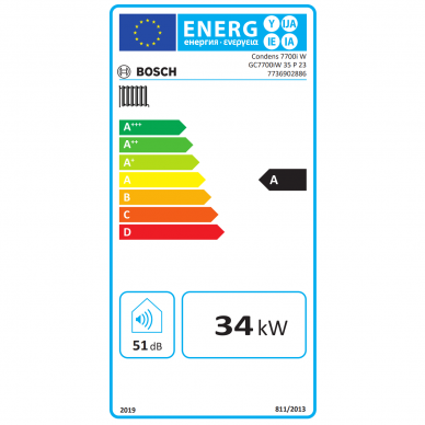 Bosch Condens GC 7700iW 35P 5,5-35,0kW 2 Bosch Condens GC 7700iW 35P 5,5-35,0kW 2