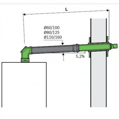 Bosch pagrindinis kamino komplektas C13x Ø80/125, horizontalus 1