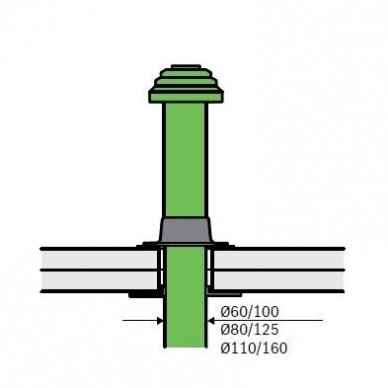 Bosch pagrindinis kamino komplektas C33x Ø80/125, vertikalus 1