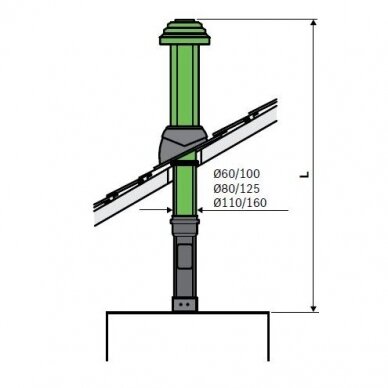 Bosch pagrindinis kamino komplektas C33x Ø60/100, vertikalus 2 Bosch pagrindinis kamino komplektas C33x Ø60/100, vertikalus 2