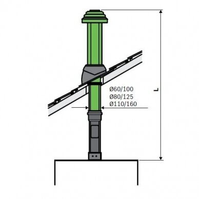 Bosch pagrindinis kamino komplektas C33x Ø60/100, vertikalus 2