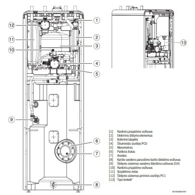 Bosch šilumos siurblio oras-vanduo vidinis blokas Compress 5800iAW 12 M 2 Bosch šilumos siurblio oras-vanduo vidinis blokas Compress 5800iAW 12 M 2