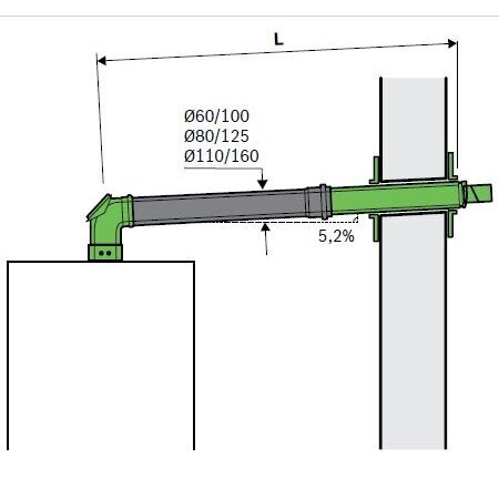 Bosch dūmvadu komplekts C13x Ø80/125, horizontāls 1 Bosch dūmvadu komplekts C13x Ø80/125, horizontāls 1