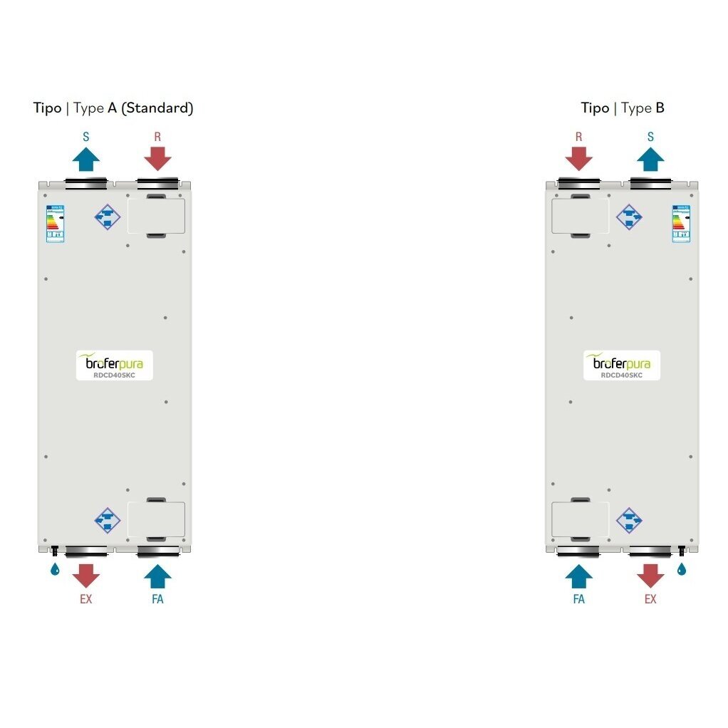 Brofer plokštelinis rekuperatorius 320m3/val. RDCD40SKC 2