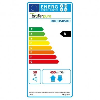 Brofer plokštelinis rekuperatorius 450m3/val. RDCD50SKC 1 Brofer plokštelinis rekuperatorius 450m3/val. RDCD50SKC 1
