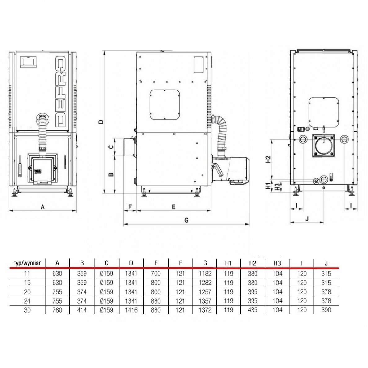 DEFRO granulu katls Calori 11kW 3