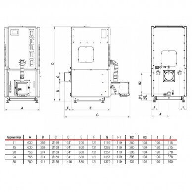 DEFRO granulu katls Calori 11kW 3 DEFRO granulu katls Calori 11kW 3