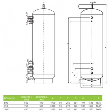 Dražice akumuliacinė talpa NAD 750 v2 1 Dražice akumuliacinė talpa NAD 750 v2 1