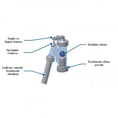 Dujinis kondensacinis katilas italtherm Time Micro 27 K 5 Dujinis kondensacinis katilas italtherm Time Micro 27 K 5