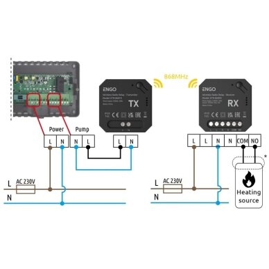 ENGO ETR-868 belaidė relė, 868MHz, 230V 1 ENGO ETR-868 belaidė relė, 868MHz, 230V 1
