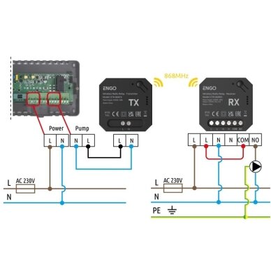 ENGO ETR-868 belaidė relė, 868MHz, 230V 2 ENGO ETR-868 belaidė relė, 868MHz, 230V 2