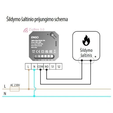 ENGO EREL-16ZB išmanioji ZigBee relė skirta „ENGO Smart“ sistemai 1