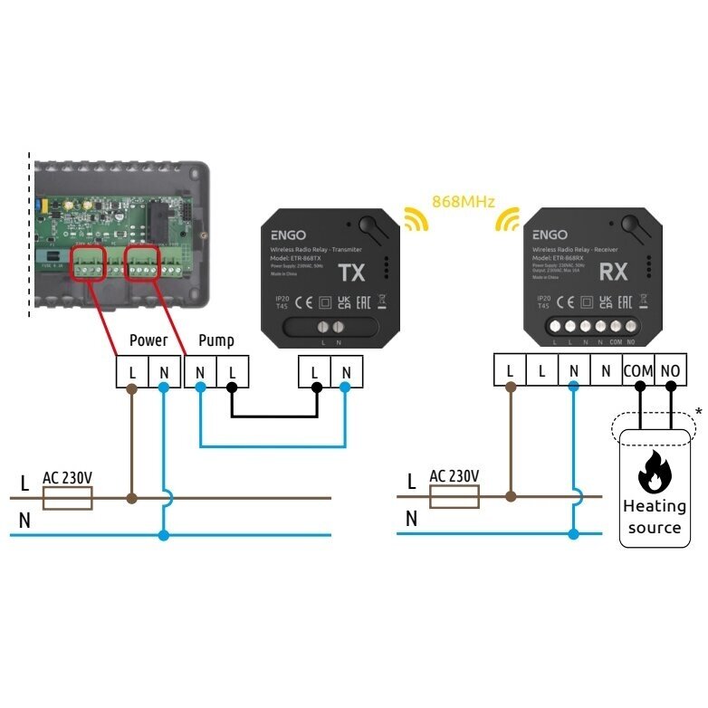 ENGO ETR-868 belaidė relė, 868MHz, 230V 1 ENGO ETR-868 belaidė relė, 868MHz, 230V 1