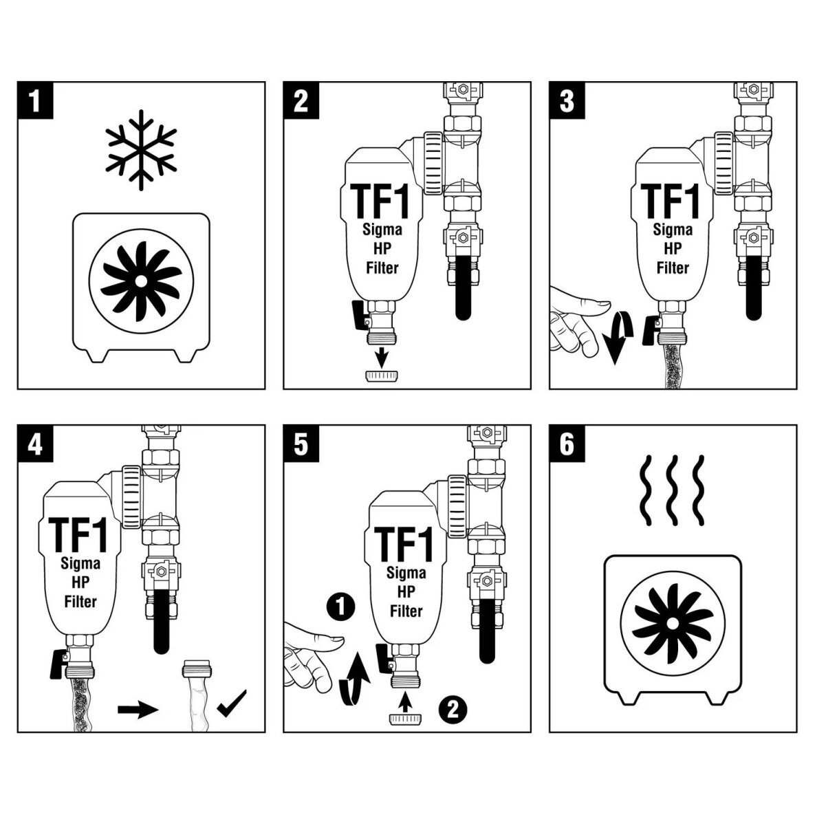 Purvo separatorius Fernox TF1 Sigma HP Filter Dn25 3 Purvo separatorius Fernox TF1 Sigma HP Filter Dn25 3