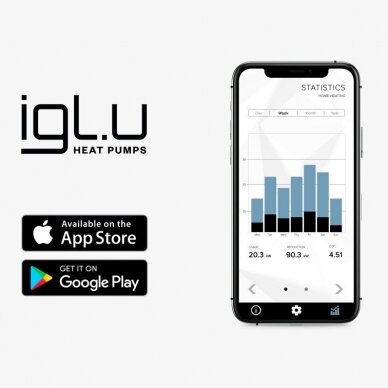 Geoterminis šilumos siurblys IGLU Aleut 7 1 Geoterminis šilumos siurblys IGLU Aleut 7 1