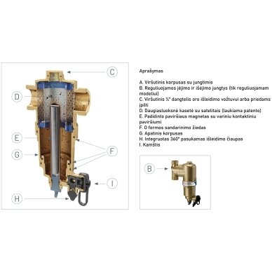 HCE POWER CLEAN magnētiskais dubļu separators ¾" 1