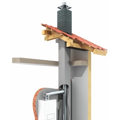 Jeremias TWPL-GRP3 DN60/100 komplektas Jeremias TWPL-GRP3 DN60/100 komplektas