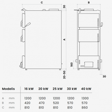 Cietā kurināmā katls EKON-MAX 30kW 2