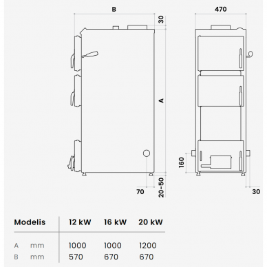 Kieto kuro katilas KOMPAKT 12kW, tiesioginio degimo 3