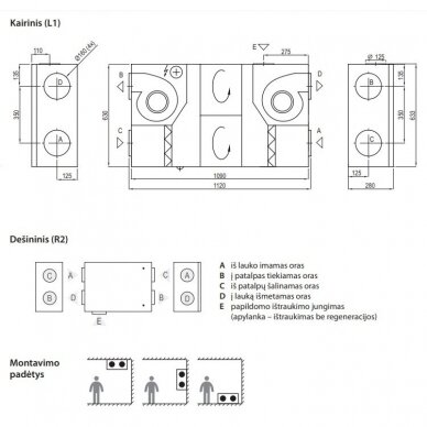 Komfovent rekuperatorius Domekt R 300 F C8 2