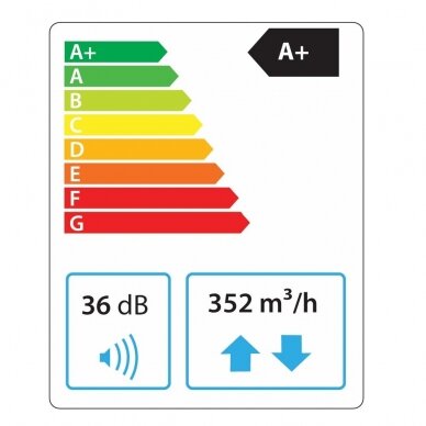 Komfovent Domekt R 350 V C8 2