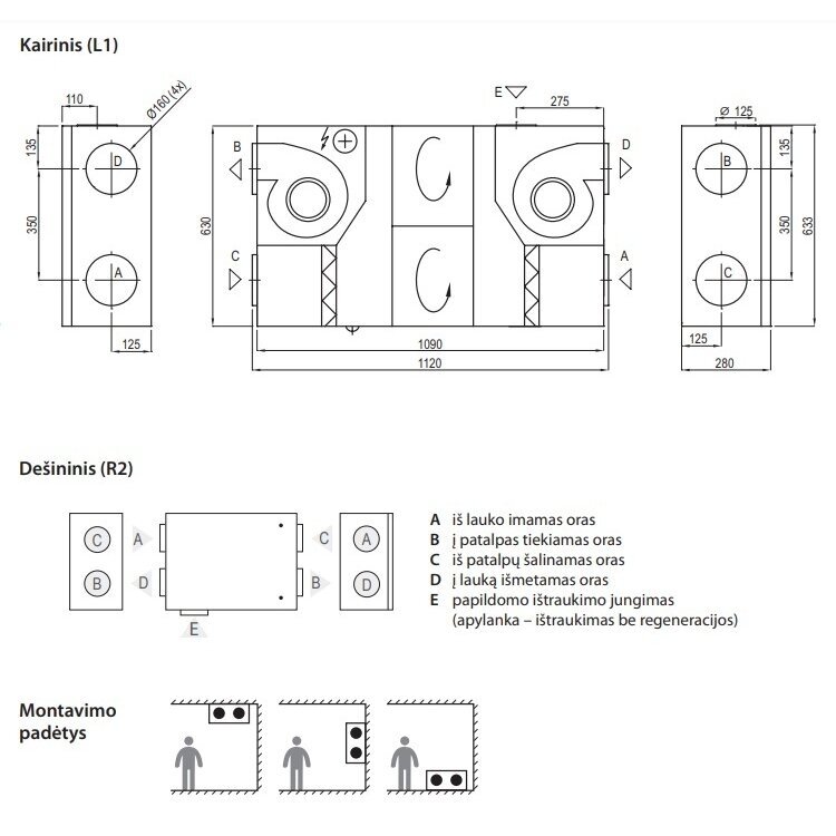 Komfovent rekuperatorius Domekt R 300 F C8 2