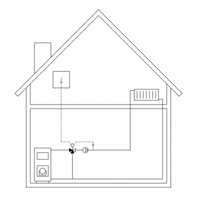 LK Armatur pavara SmartComfort 120 1 LK Armatur pavara SmartComfort 120 1