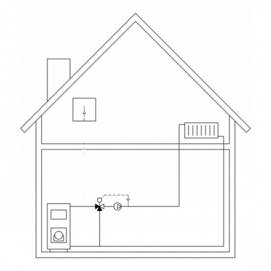LK Armatur pavara SmartComfort 120 1 LK Armatur pavara SmartComfort 120 1