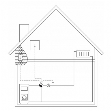 LK Armatur pavara SmartComfort 130 2 LK Armatur pavara SmartComfort 130 2