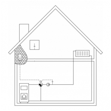 LK Armatur pavara SmartComfort 130 1 LK Armatur pavara SmartComfort 130 1