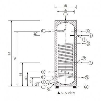 Norwian nerūdijančio plieno vandens šildytuvas MWT-200/C 2