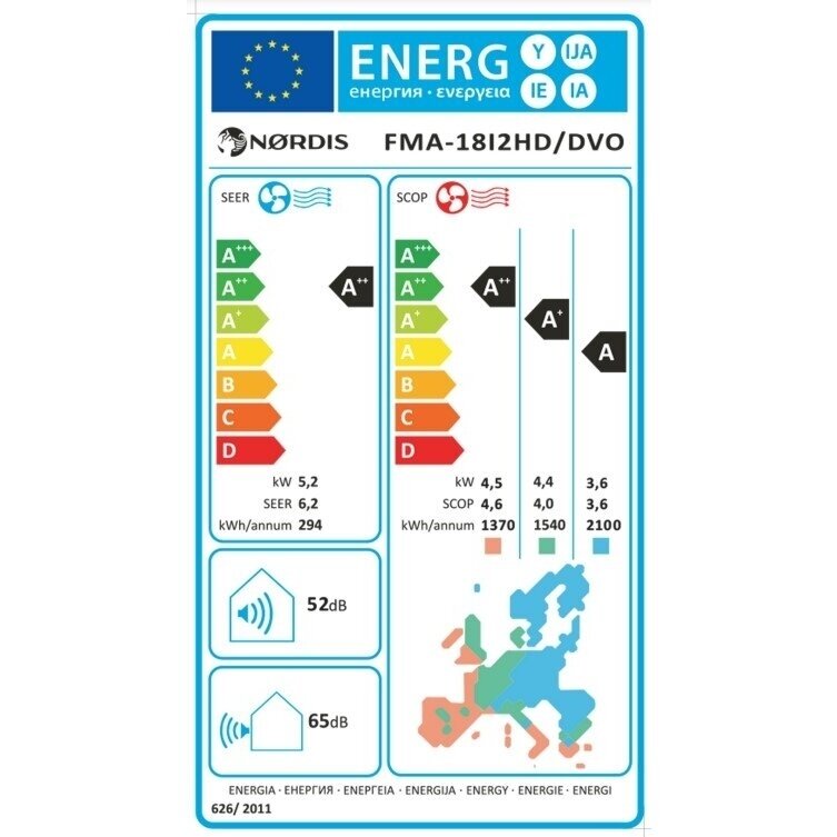 NORDIS Multi Split 1:2 sistemos išorinė dalis 5,20/5,29kW 3