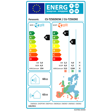 Panasonic oro kondicionierius TZ50CKE 5,0/5,8kW 4