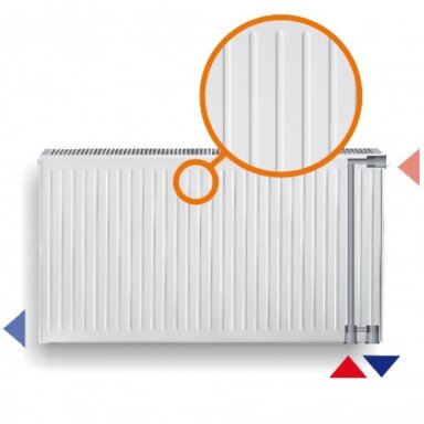 Radiatorius HM 22UNI-500-1200