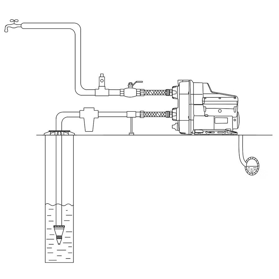 Savisiurbis siurblys Grundfos Scala2 3-45 2