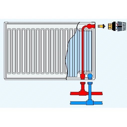 Radiatorius Termolux 22-500-1100 apatinio pajungimo 1 Radiatorius Termolux 22-500-1100 apatinio pajungimo 1