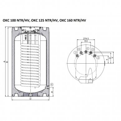 Vandens šildytuvas Dražice OKC 100 NTR/HV 1 Vandens šildytuvas Dražice OKC 100 NTR/HV 1