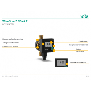 Wilo Star-Z NOVA 15 T 1 Wilo Star-Z NOVA 15 T 1