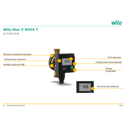 Wilo Star-Z NOVA 15 T 1